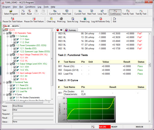 Test Executive Displaying Test Log and IV Curve Plot